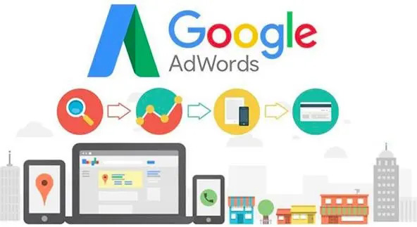 赣州信阳外贸B2B建站