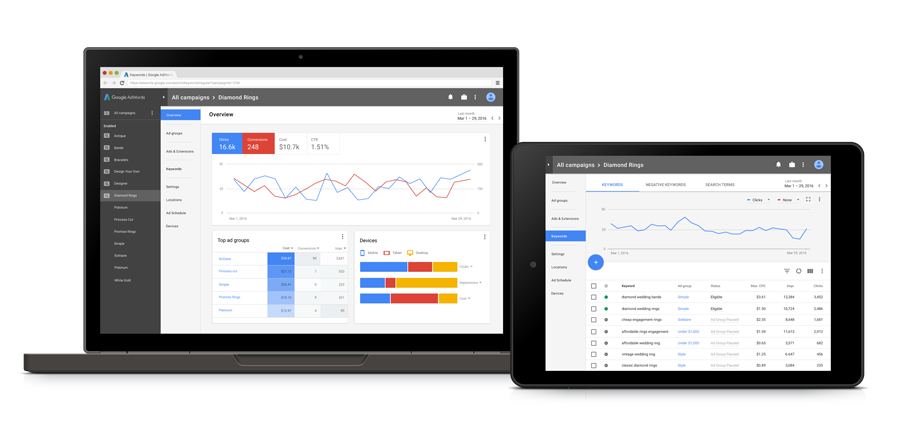 赣州谷歌广告投放  第3张